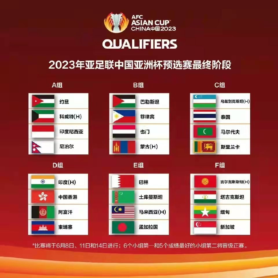 世界杯亚洲区预选赛中国赛程表：逐战之路